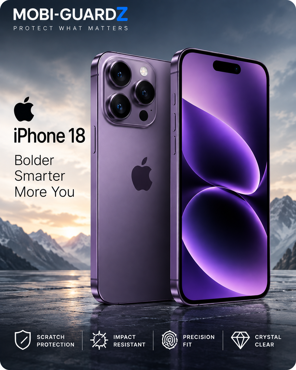 Mobi-Guardz protection for iPhone 18 Pro Max