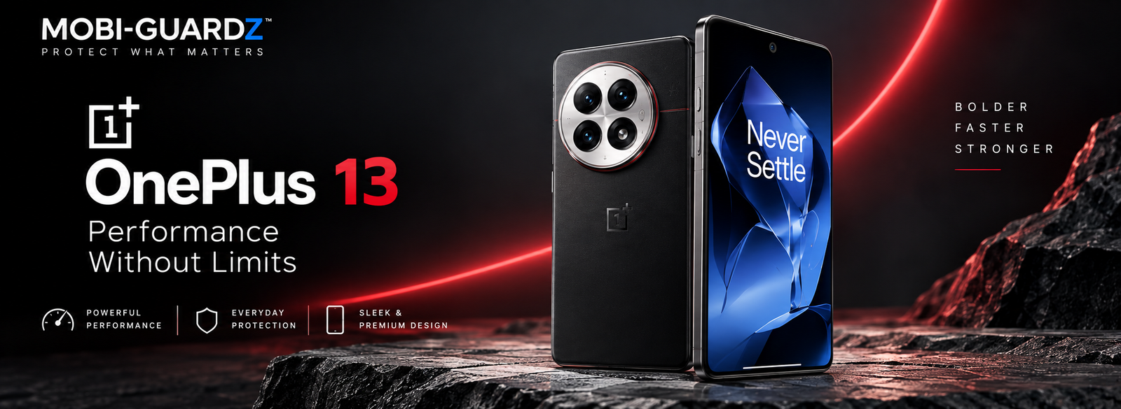 Mobi-Guardz protection for OnePlus 13